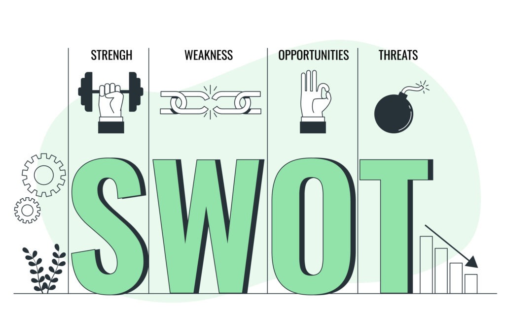 marketing strategico SWOT