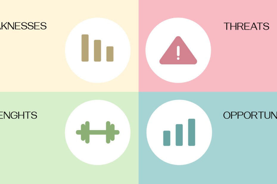 marketing strategico SWOT